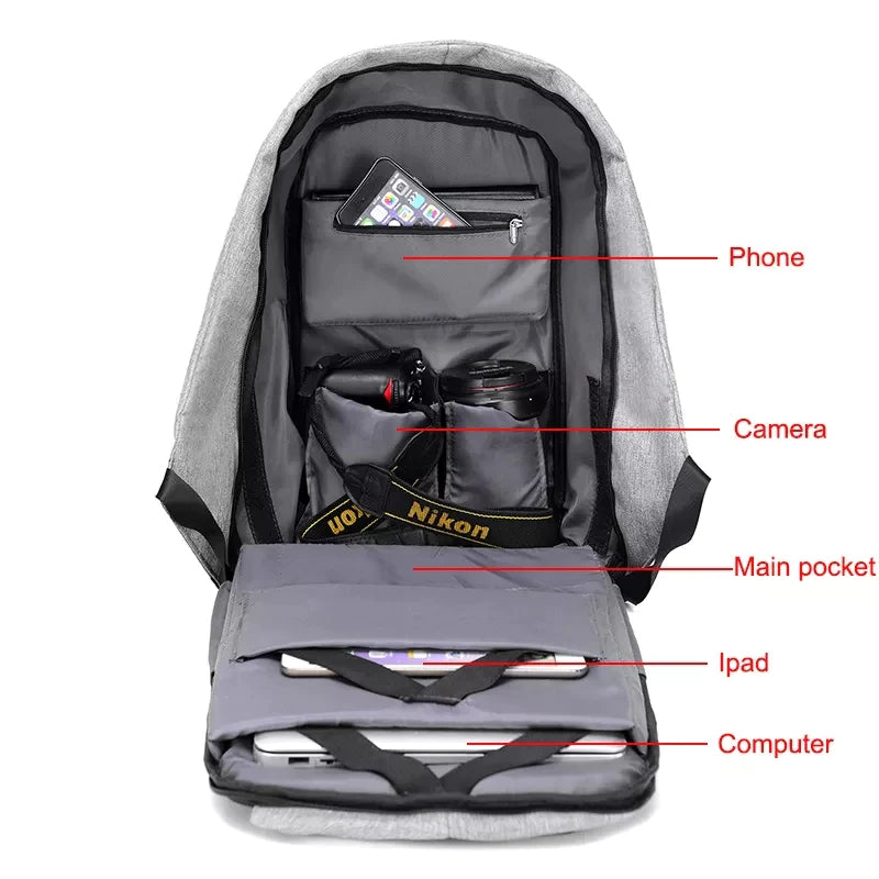 Best Quality Backpack With USB Charging Port