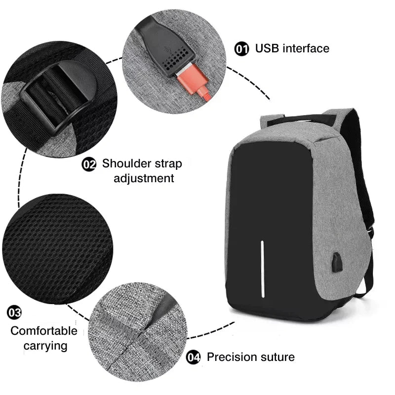 Best Quality Backpack With USB Charging Port