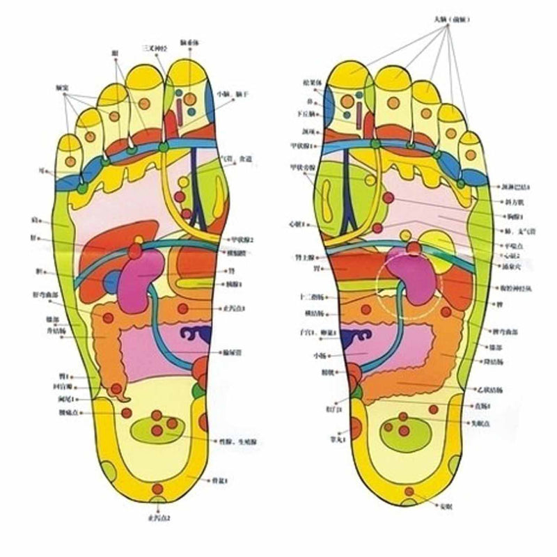 Pack Of 2 Kinoki Detox Foot Pads Patches Relaxation Massage Relief Stress Feet Care – 20 Pads In Two Boxes